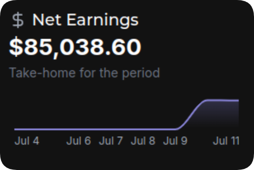 Dashboard glimpse
