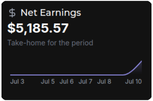 Dashboard glimpse